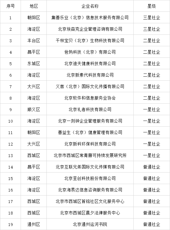 1608519008704378.png e909f45f7ee41aa21447e6c4dee71ff.png